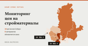 Сервис мониторинга цен на строительные материалы